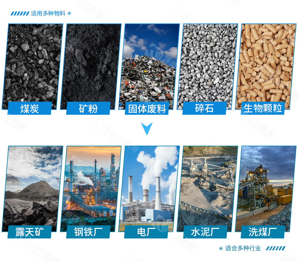 TD75皮帶輸送機適用范圍 TD75皮帶輸送機適用范圍