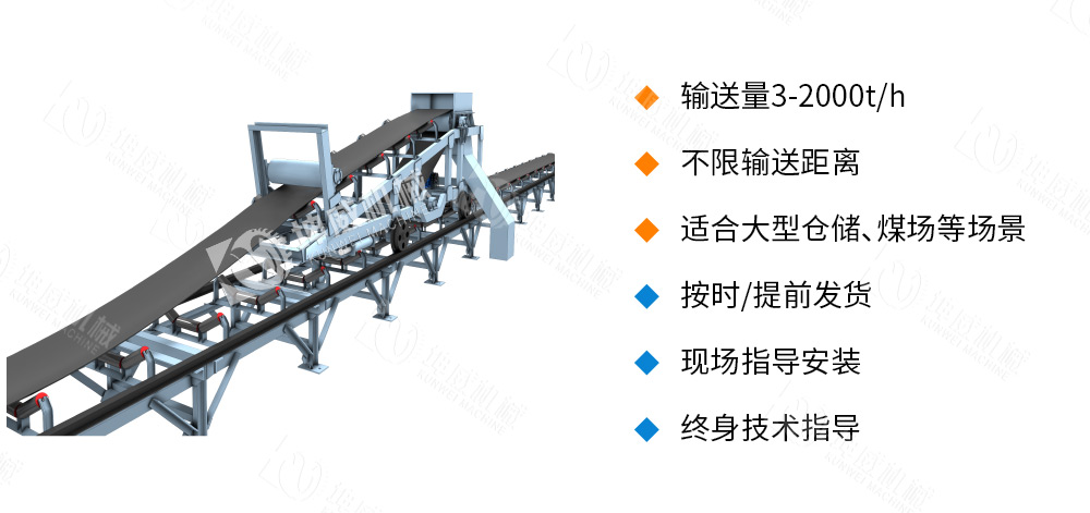 帶式卸料小車優(yōu)勢(shì)特點(diǎn) 帶式卸料小車優(yōu)勢(shì)特點(diǎn)