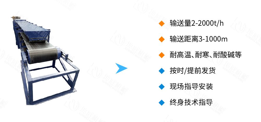 槽式皮帶輸送機(jī)特點優(yōu)勢 槽式皮帶輸送機(jī)特點優(yōu)勢